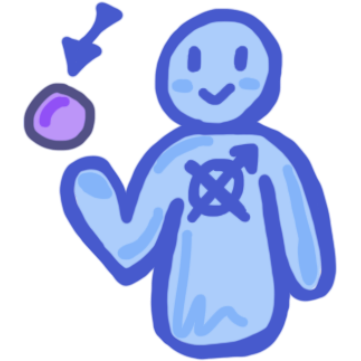 a blue figure with a circle and an X on the chest. On the top right line of the X is an arrow. Above one arm of the figure is a purple ball with an arrow pointing to it.